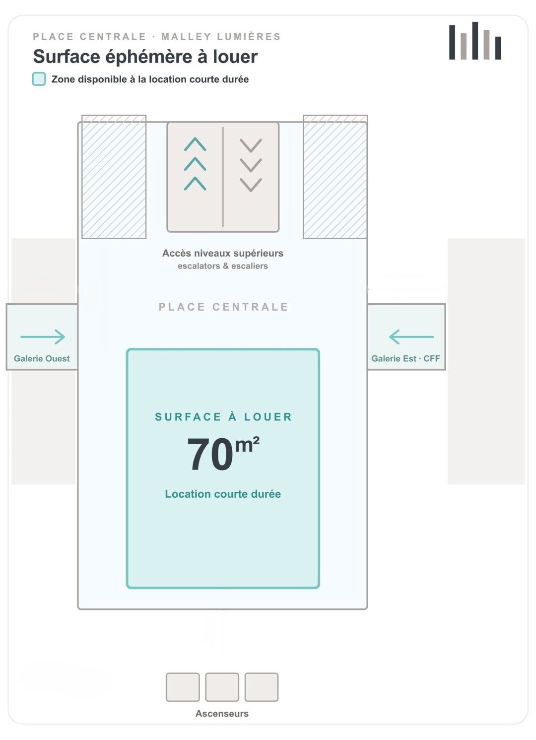 Plan de la surface éphémère de 70 m² à louer sur la place centrale de Malley Lumières